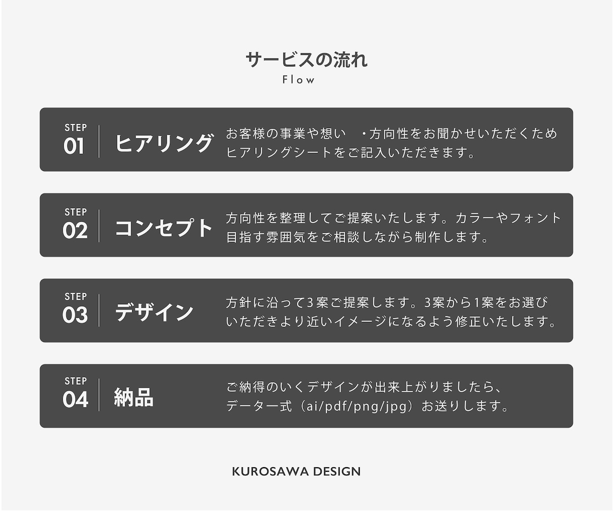 シンプルかつ親しみやすい。伝わるロゴおつくりします 初利用でも安心！使い方を丁寧にご説明・あなたの開業をサポート イメージ2