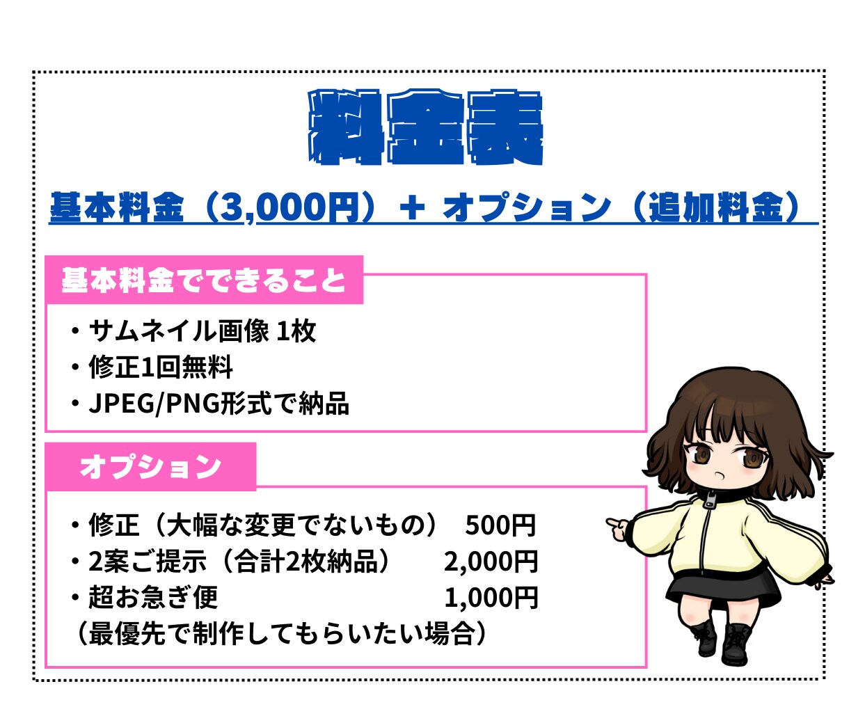 現役YouTuber監修！高品質サムネイル作ります 競合チャンネル分析+ワード提案でクリック率UP！思わず反応！ イメージ3