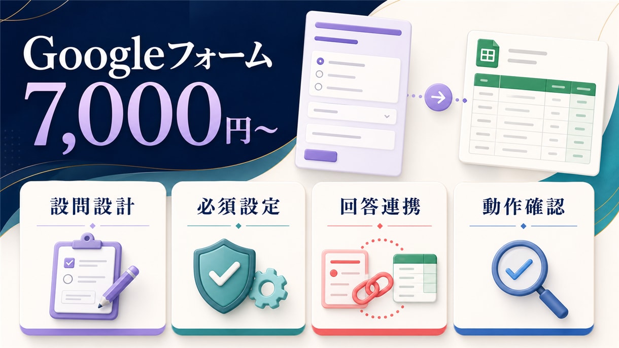 使いやすい申込・問い合わせフォームを作ります Googleフォーム10問・基本設定・修正1回 イメージ2