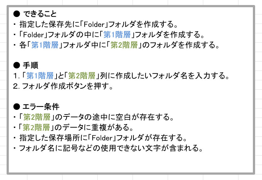 フォルダを一括で作成するエクセルツールを提供します ★エクセルのデータからワンクリックでフォルダを作成します イメージ2
