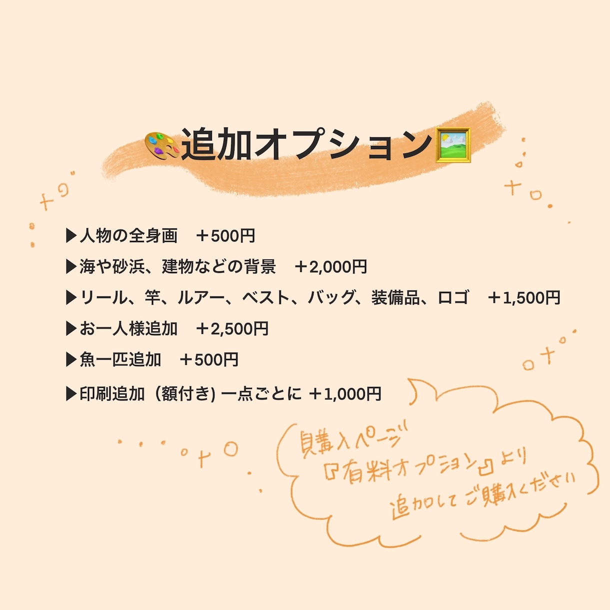 釣れた魚と記念になる似顔絵作ります 釣果情報入れます◎飾れるサイズで邪魔になりません◎ イメージ5
