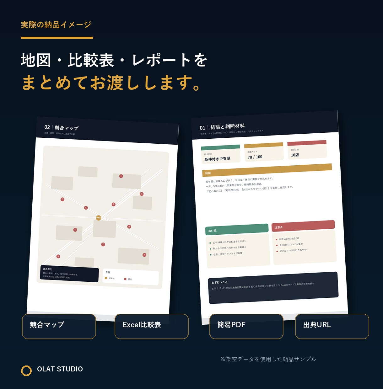 出店候補地の商圏・競合を簡易診断します 物件契約前に人口・競合・周辺施設を地図で確認 イメージ3