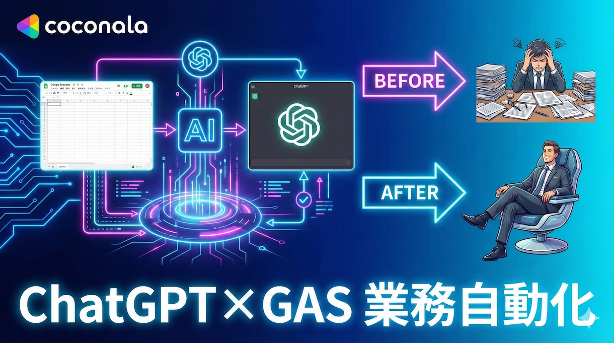 ChatGPT×GASで業務自動化ツール作成します AIが考えて自動処理！ルーティン作業をゼロに イメージ1