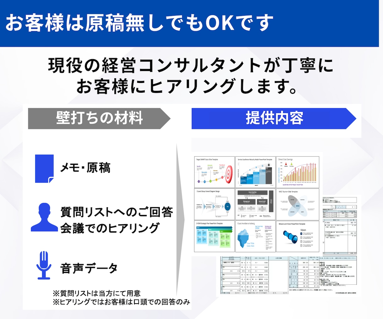 壁打ち◢◤新規事業・スタートアップに助言します 【無料相談】外資系コンサル歴15年・支援実績1500件の経験 イメージ3