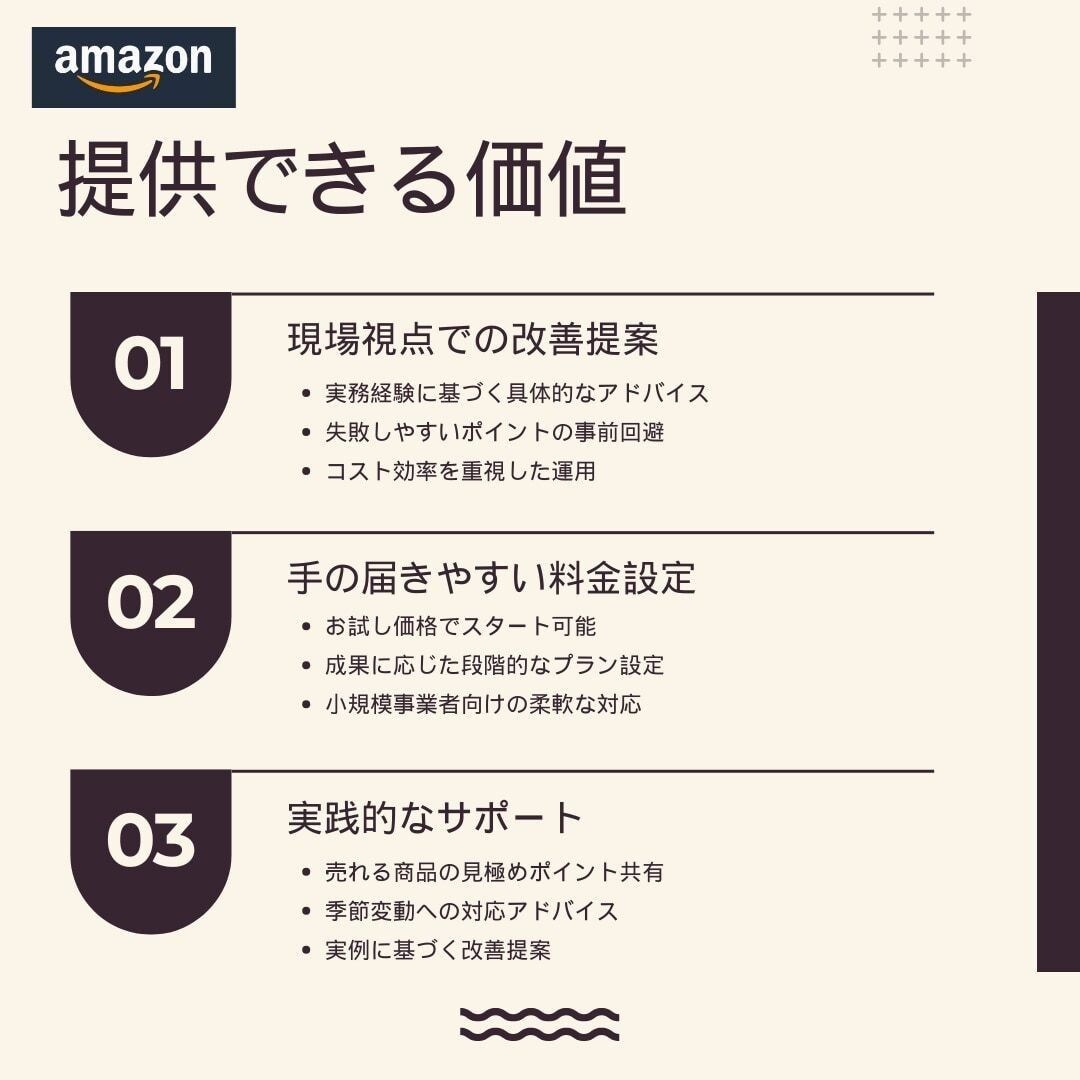 現役セラーがAmazon広告運用をサポートします Amazonセラーが広告運用を代行します イメージ3