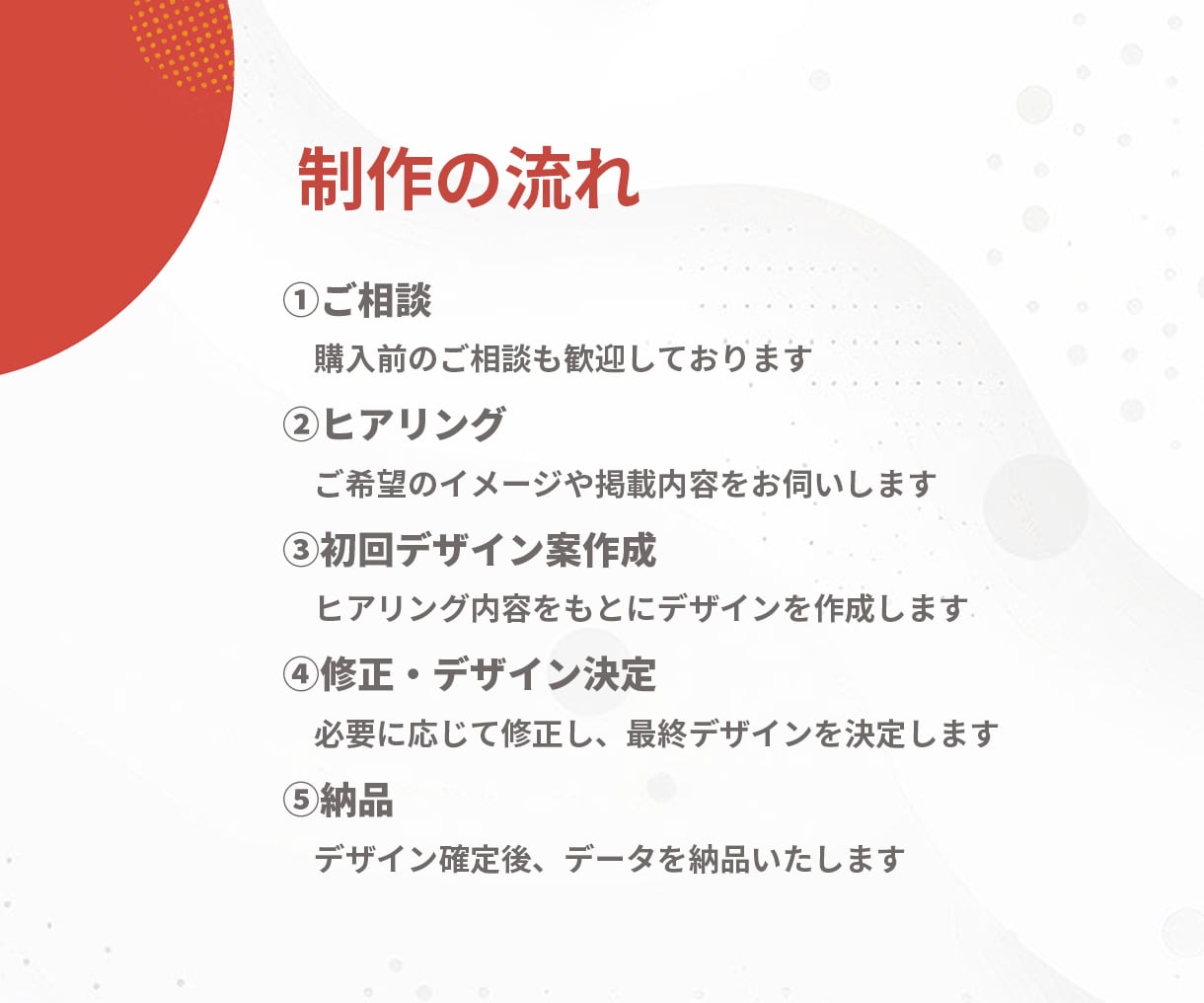 きれいなだけでなく「伝わるWEB画像」を作ります EC運営10年の経験を生かしてご提案します イメージ5