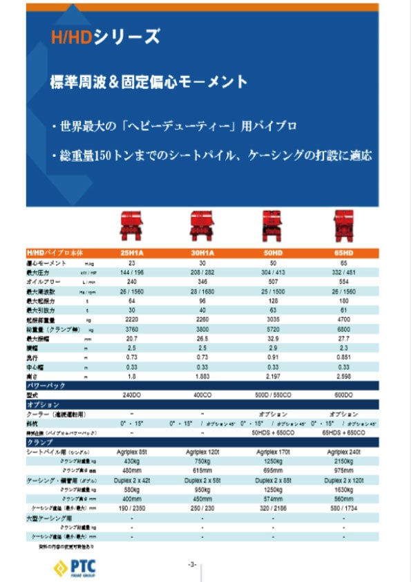 ビジネス英語翻訳承ります Eメールからカタログ、仕様書、契約書の翻訳できます。 イメージ4