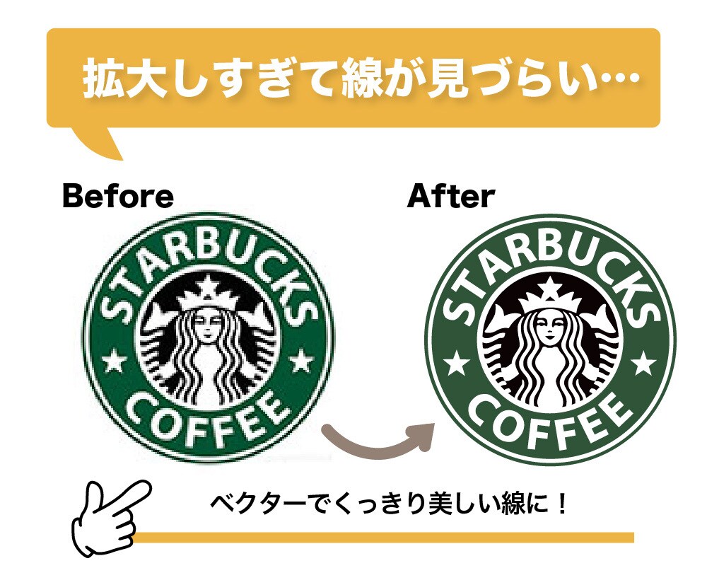 荒いロゴや手描きのイラストをデジタル化します 完成データを様々な場所で使いたい方向けです! イメージ3