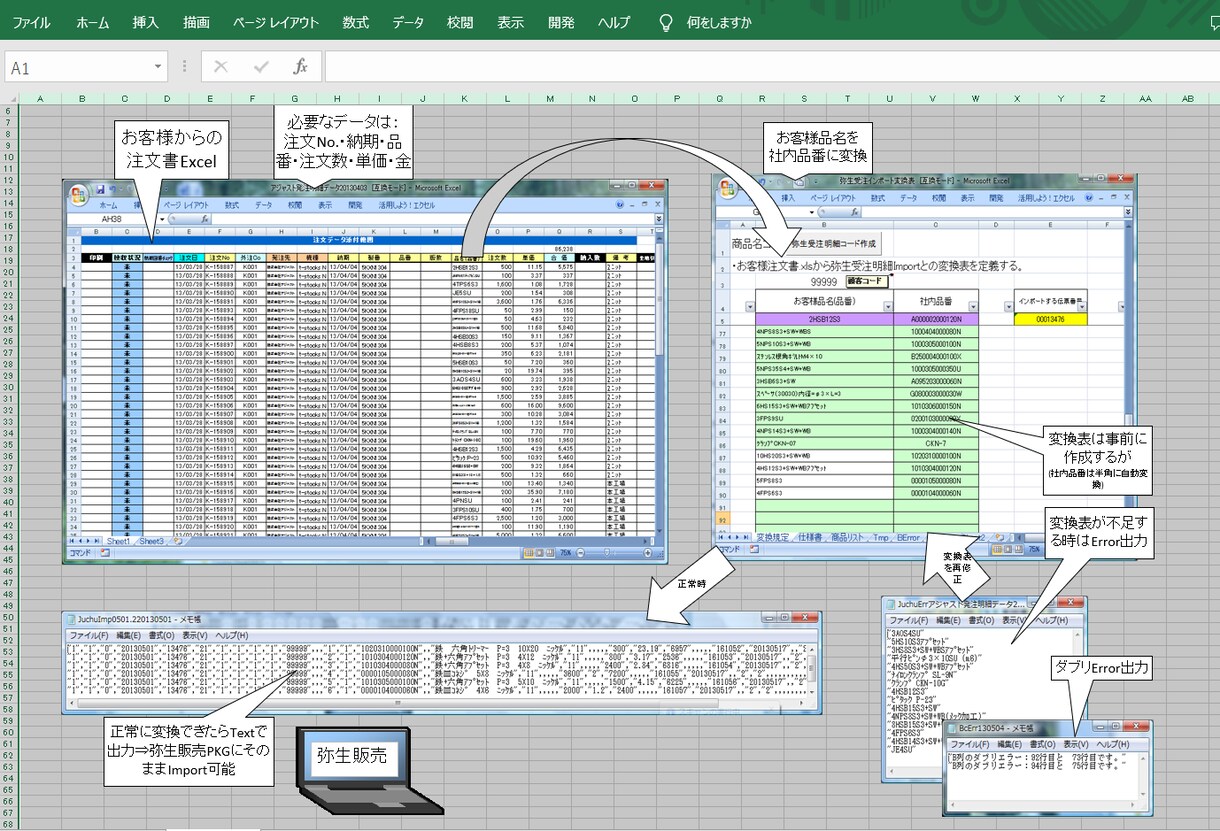 作業効率化のExcel(マクロVBA)を作成します 複数表結合、週間予定組合せ、パッケージソフトへのデータ渡し可 イメージ5