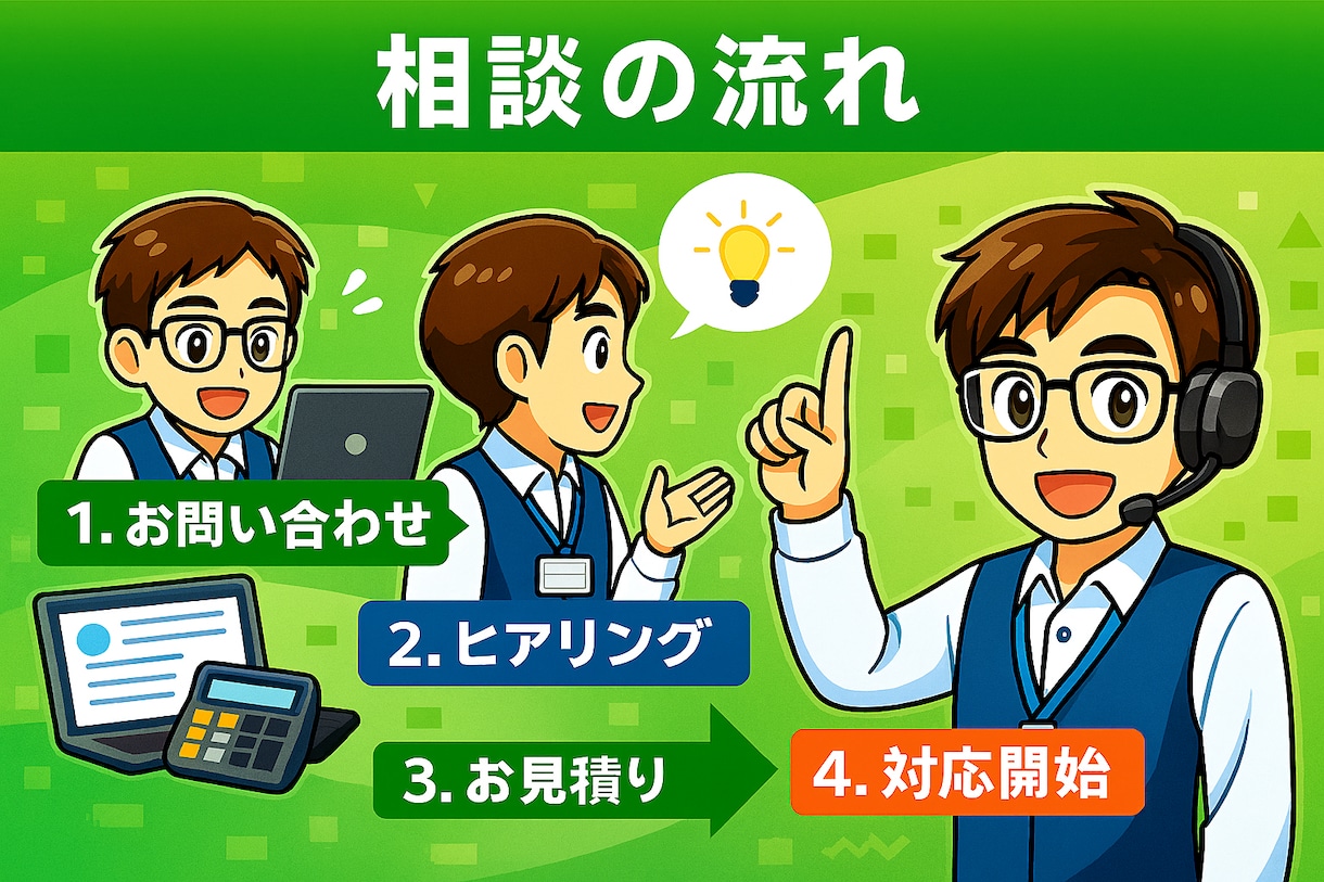 他の方が作成したプログラムの修正・引き継ぎをします 他の人が作為した成果物の対応をいたします イメージ4