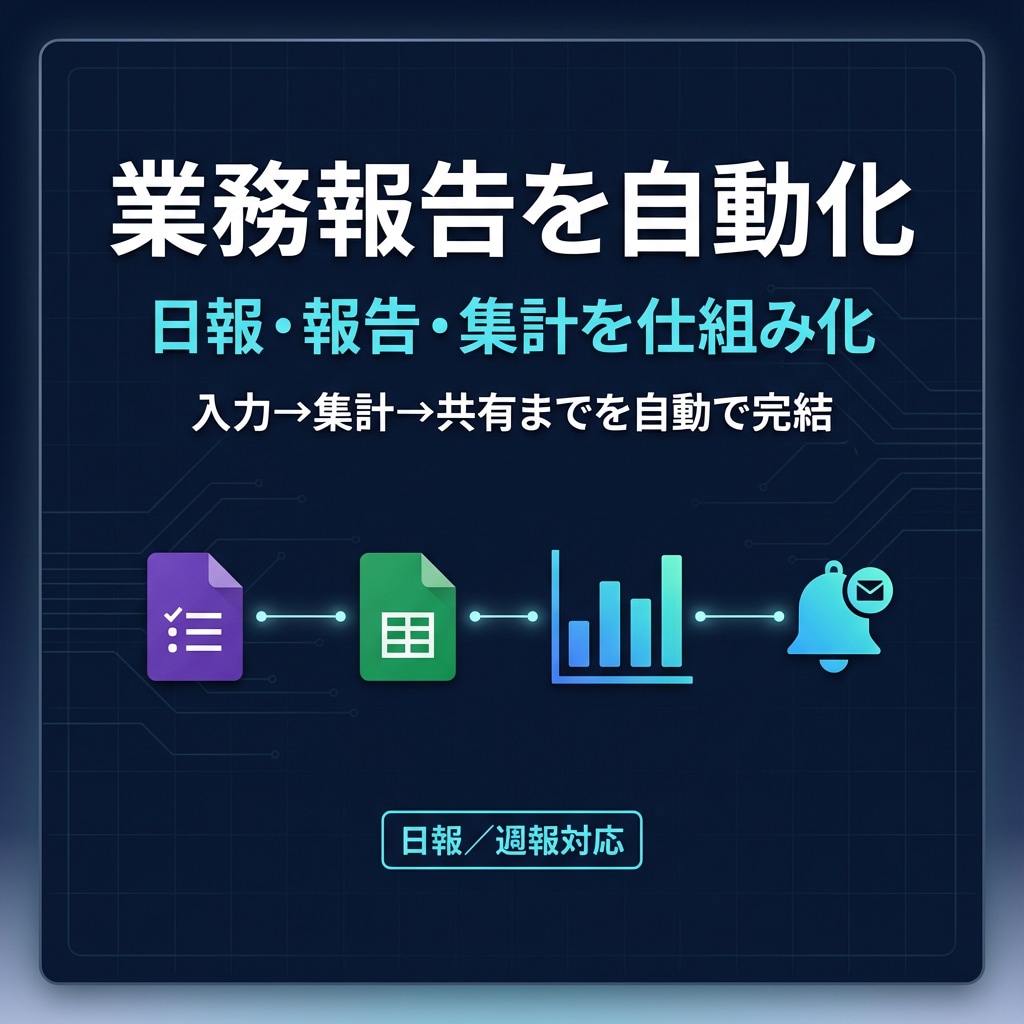日報・通知の自動化を構築します 日報・報告・集計を仕組み化しよう！ イメージ1