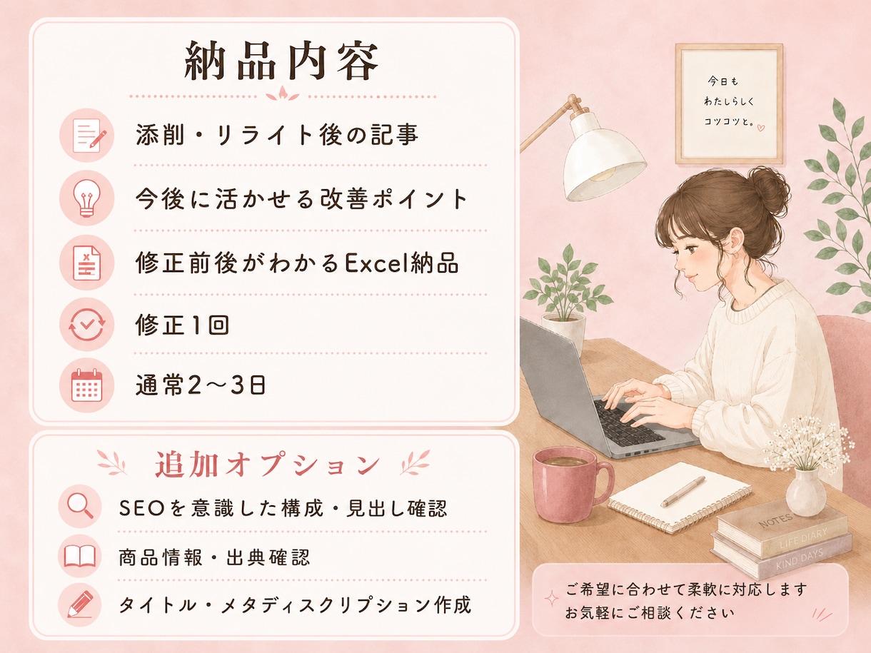 AIブログ記事の不自然さ・重複・冗長を直します 3,000文字まで｜修正箇所が分かる状態＋改善ポイント付き イメージ5