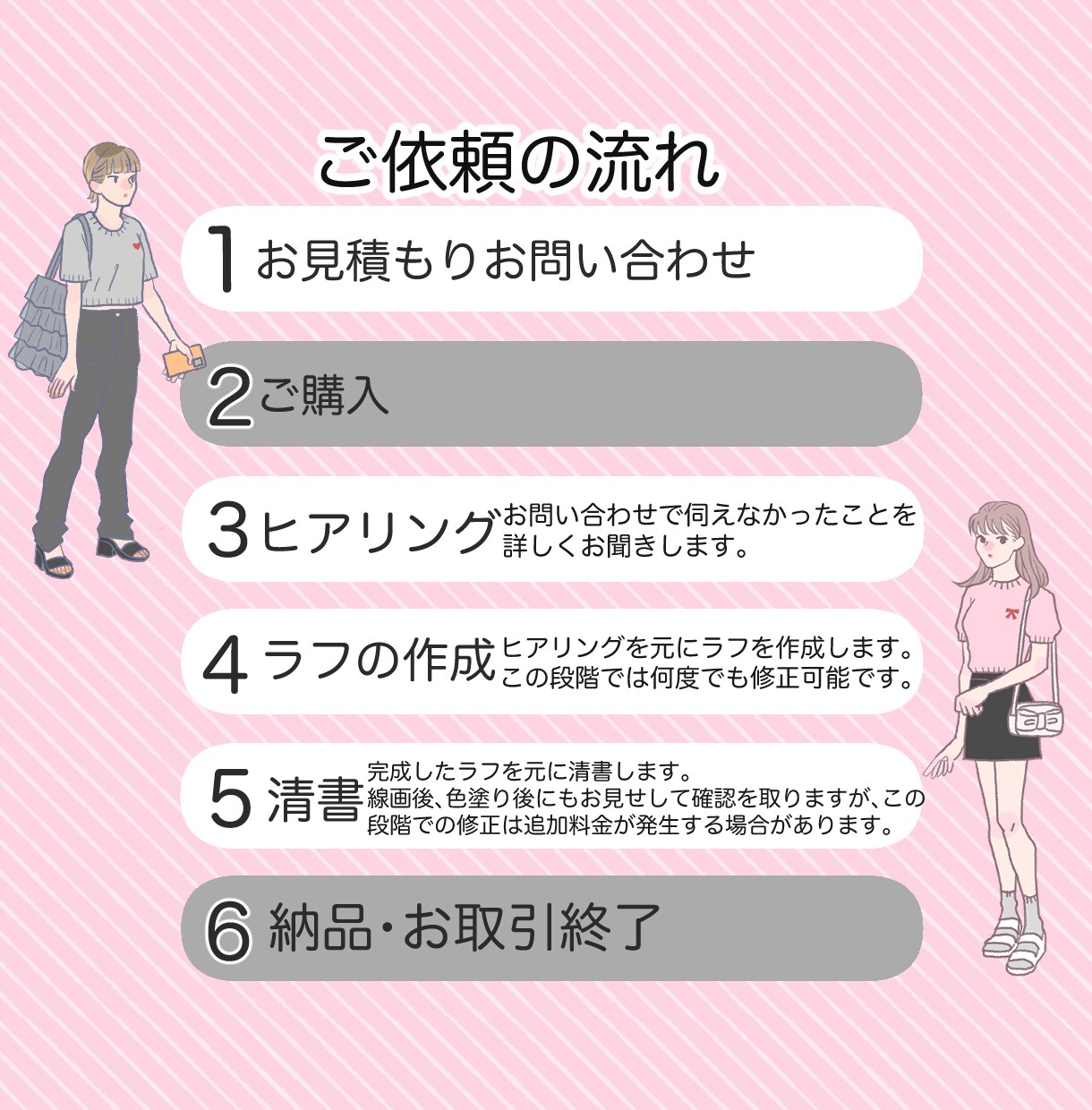色々な人物イラスト描きます 丁寧なヒアリングでご要望に沿ったイラストを作成します イメージ2