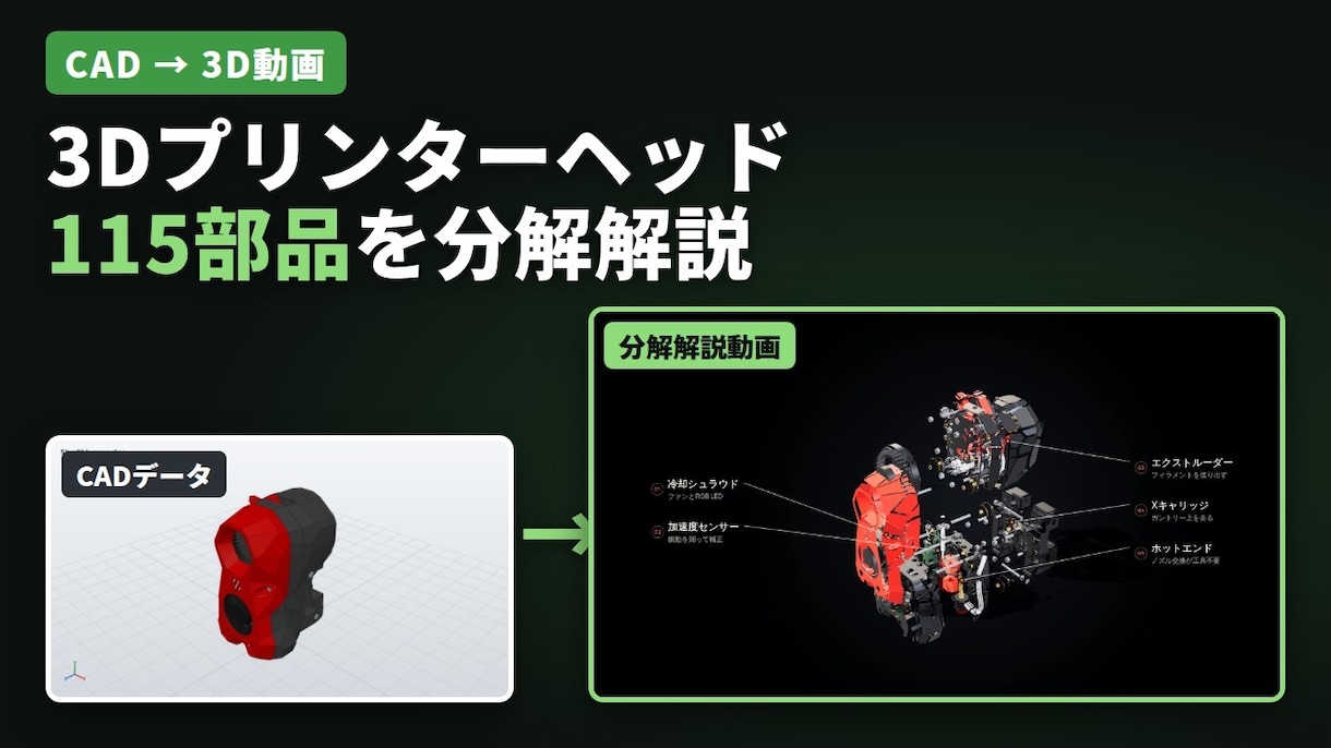 CADデータから製品の分解解説3D動画を作ります 展示会や商談に。製品の中身まで見せるワンテイク映像 イメージ2