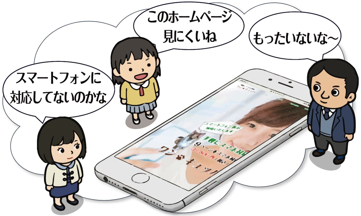 スマホ未対応のHPが簡単にスマホ対応にできます ホームページをブラッシュアップ！ 簡単・手軽にスマホ対応OK イメージ1