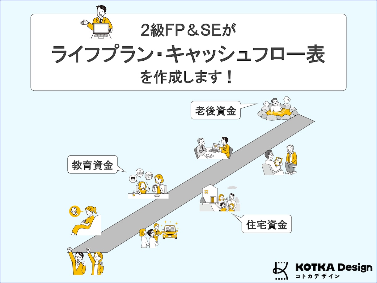 現役SEが自作したキャッシュフロー表を販売します 独自ツールでキャッシュフロー・住宅購入維持費を瞬時に見える化 イメージ2