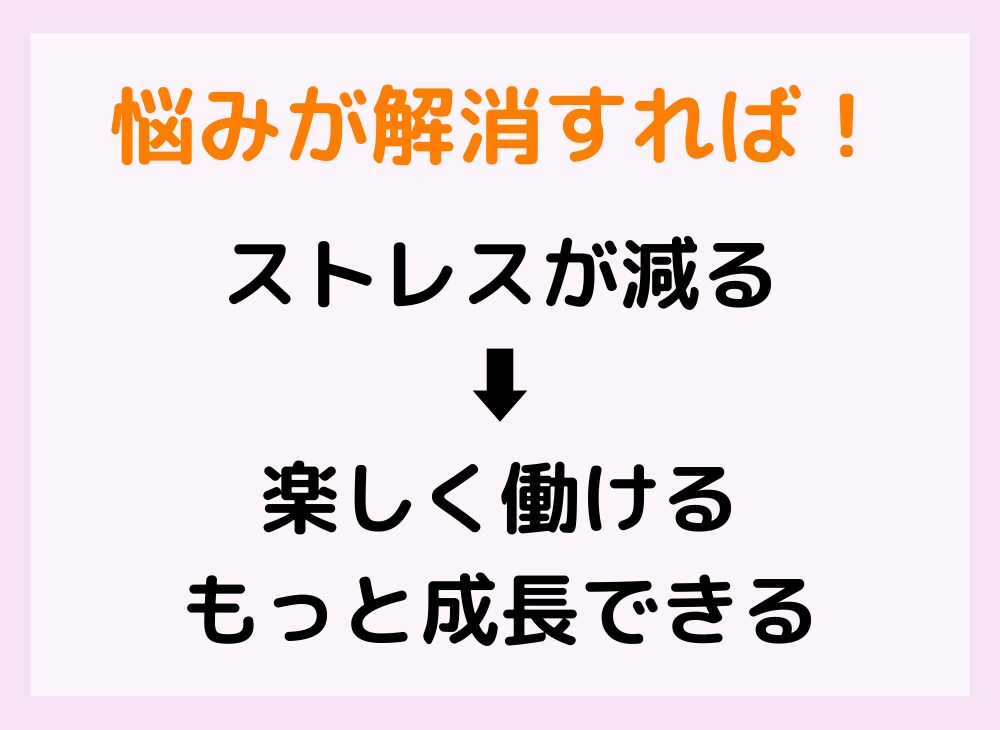 新人看護師さんの不安や悩みにチャットで寄り添います 【電話なし顔出し不要】チャットで3つ悩み相談をお受け致します イメージ6