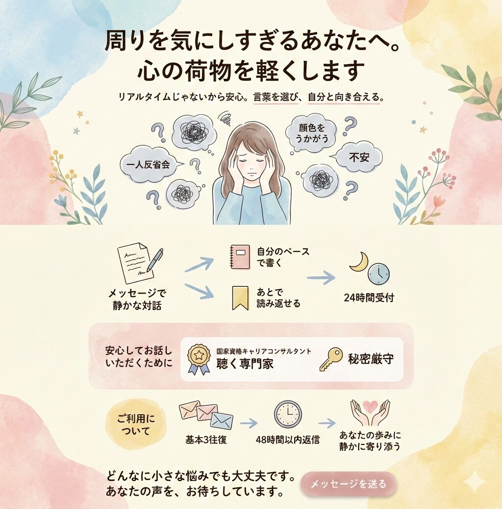 周りを気にしすぎるあなたへ。心の荷物を軽くします リアルタイムじゃないから安心。言葉を選び、自分と向き合える。 イメージ1