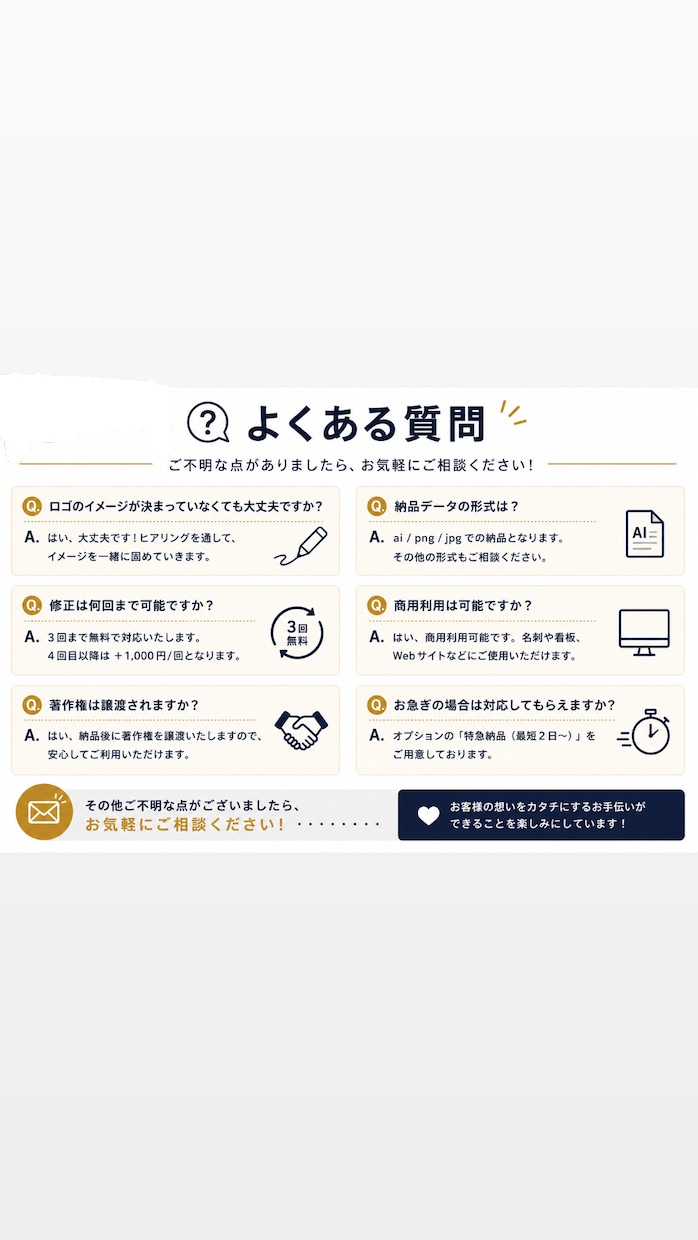 あなただけのオリジナルロゴを制作します ご要望に寄り添い理想のロゴを制作します！ イメージ5