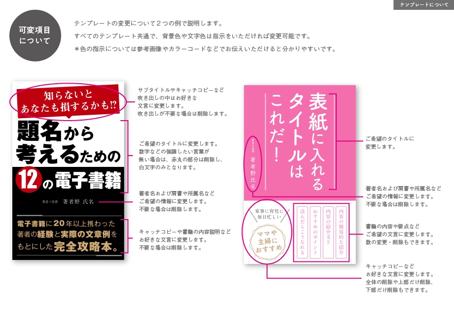 テンプレート形式で電子書籍の表紙をデザインします テンプレートをもとにデザイナーが電子書籍の表紙をデザイン イメージ5