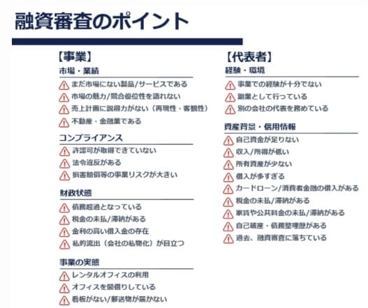 元メガ銀行員が【創業融資】計画書を作成します 【残り1枠】銀行側の審査目線で【創業融資】計画書を作成します イメージ6