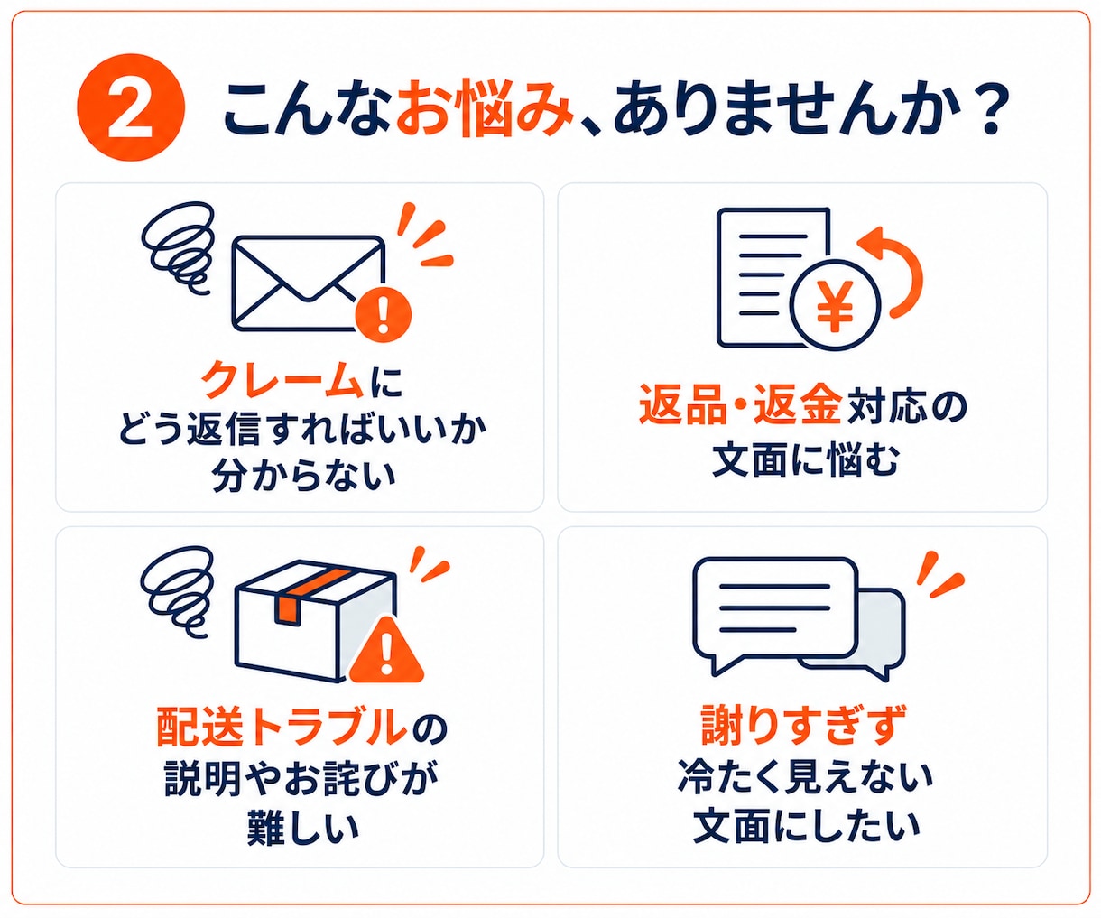お客様対応文・謝罪文・クレーム返信を作成します Amazon・EC事業者向けに実務目線で整えます イメージ2