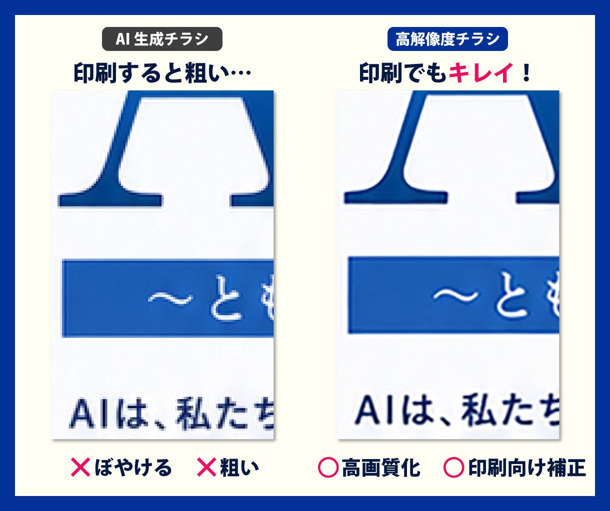 Canva・AI画像を印刷用の入稿データにします 高解像度化・塗り足し・PDF化まで対応します イメージ3