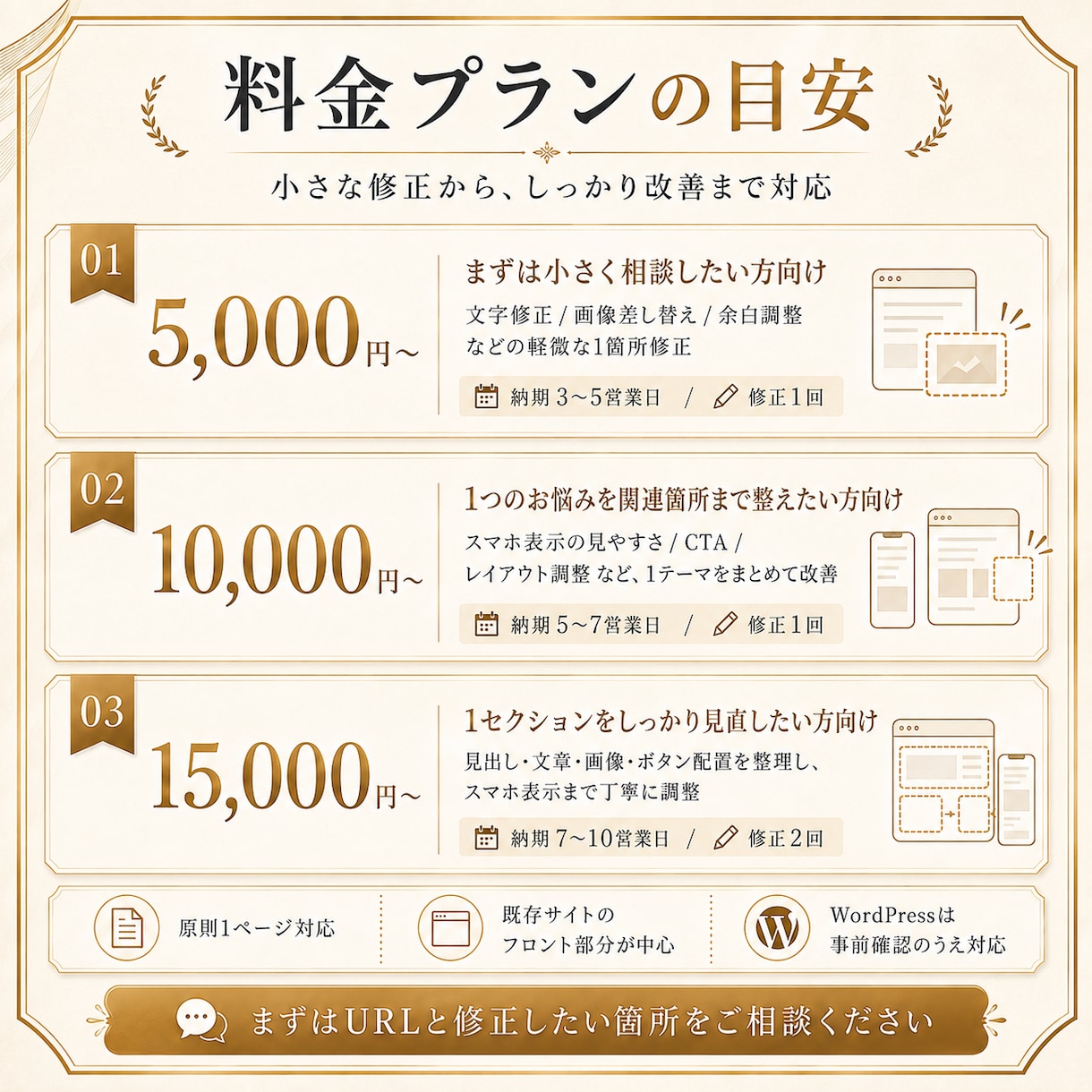 既存HP・LPの気になる1箇所を見やすく改善します 文字・余白・ボタン・スマホ表示など部分修正に対応 イメージ2