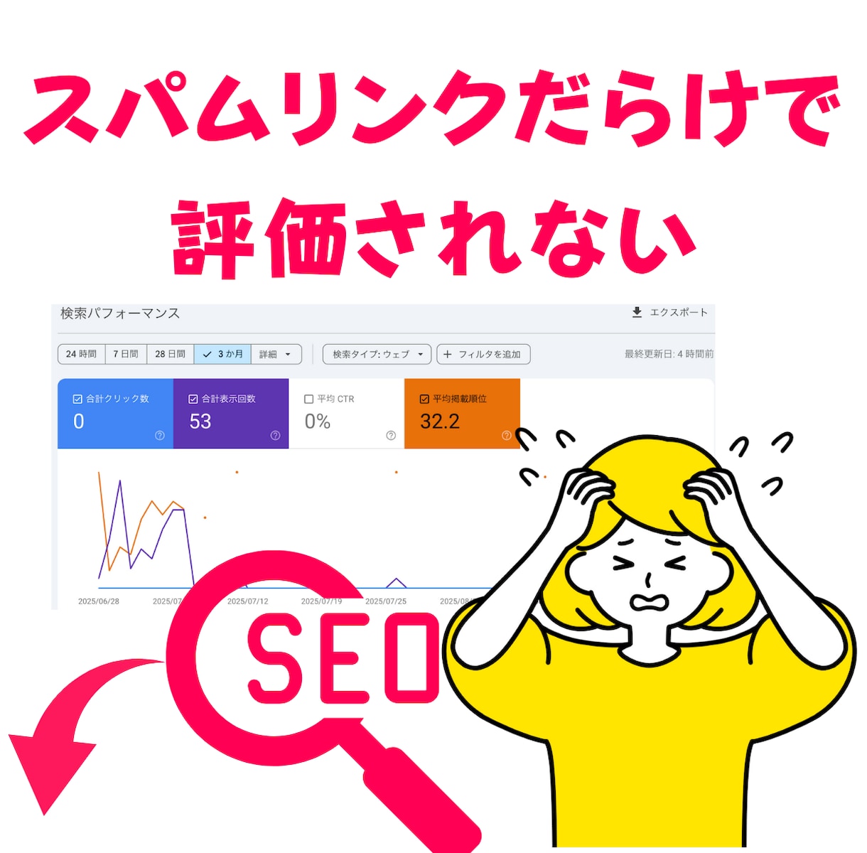 中古ドメインのSEO効果診断・活用アドバイスします ドメインパワーとスパム度も判定します イメージ5