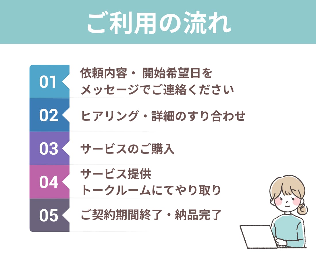 単発2時間プラン◎事務代行をお試しでご利用できます 現役秘書のオンラインアシスタントがお仕事に伴走サポート！ イメージ8