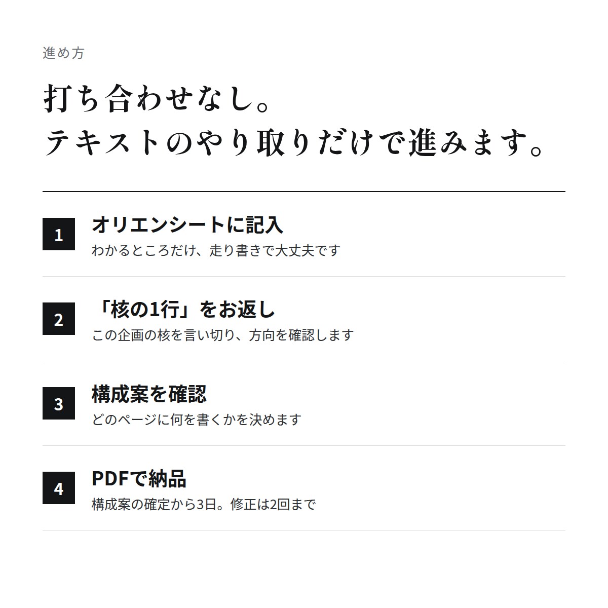 企画の核から組む、企画書・提案資料をつくります まとまっていない段階からOK｜先着10件1万円 イメージ3