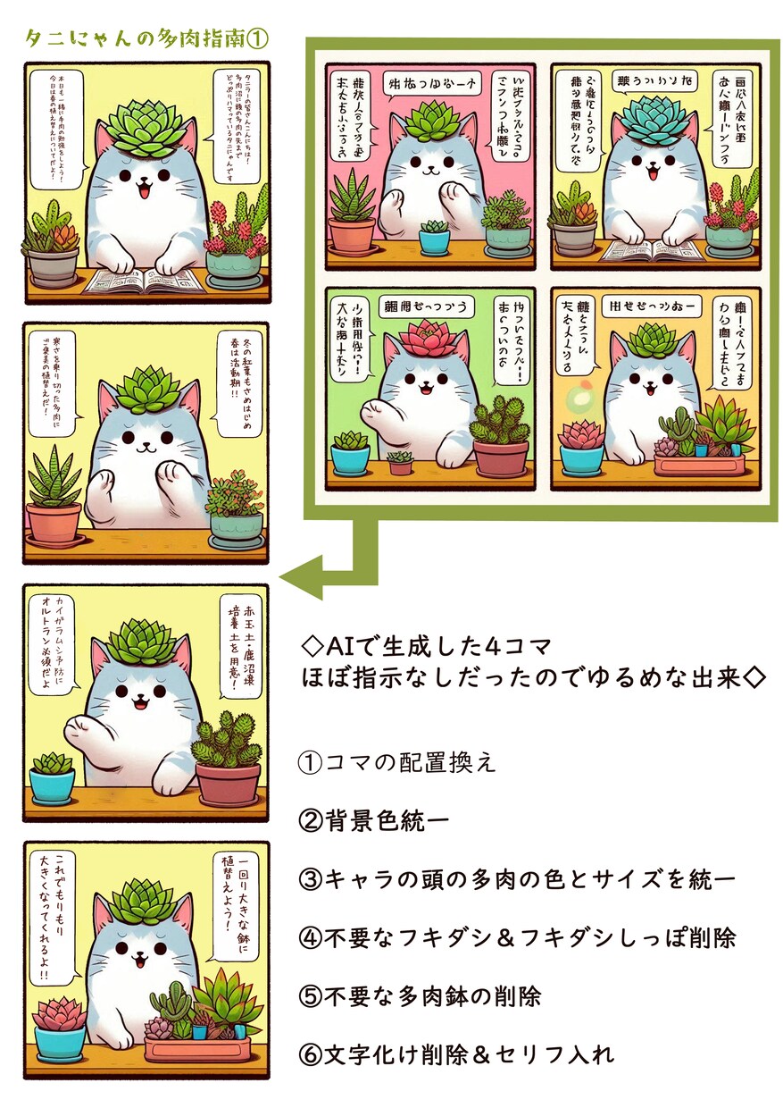 ＡIイラストのレタッチ・加筆修正いたします AIイラストを違和感ない仕上がりに… イメージ6