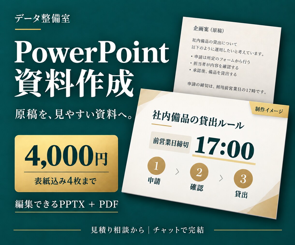 原稿を見やすいパワーポイント資料にします 社内説明・簡単なマニュアルを4枚、編集可能な形式で イメージ1