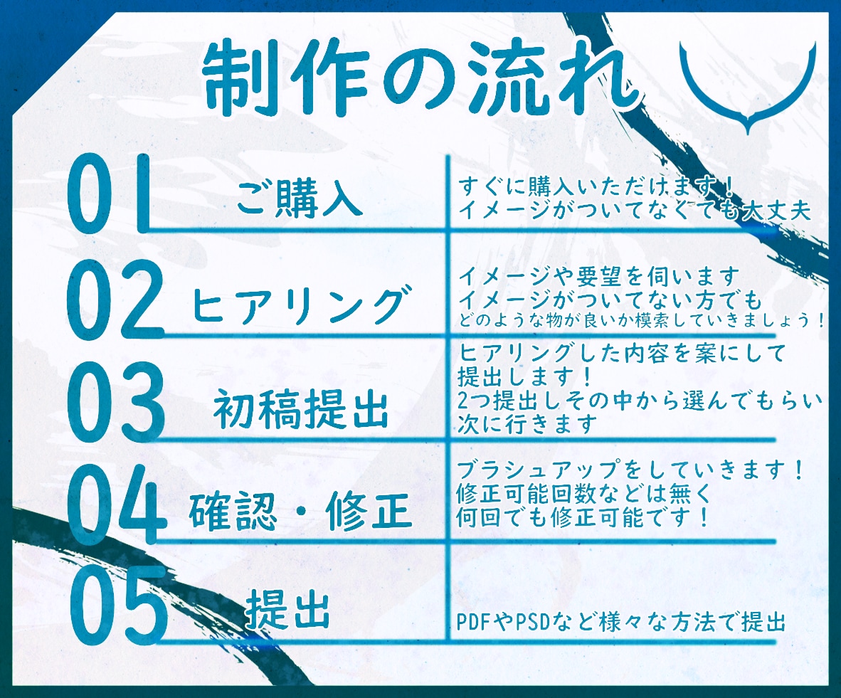 あなたに合った名刺を格安で作ります 多くの企業様から依頼が来るデザイナーが格安で作成します！ イメージ2
