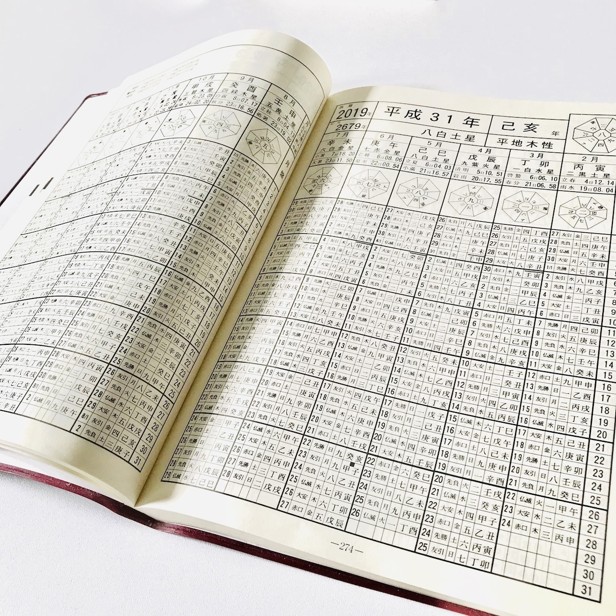 出会い・転職の時期を鑑定します 九星気学で出会い・転職の時期を鑑定します イメージ1