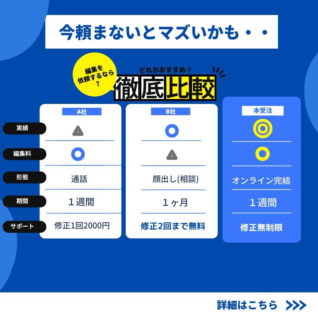 動画編集(ビジネス系メイン)をします 安定の質&ムダのない最高の編集を。 イメージ6