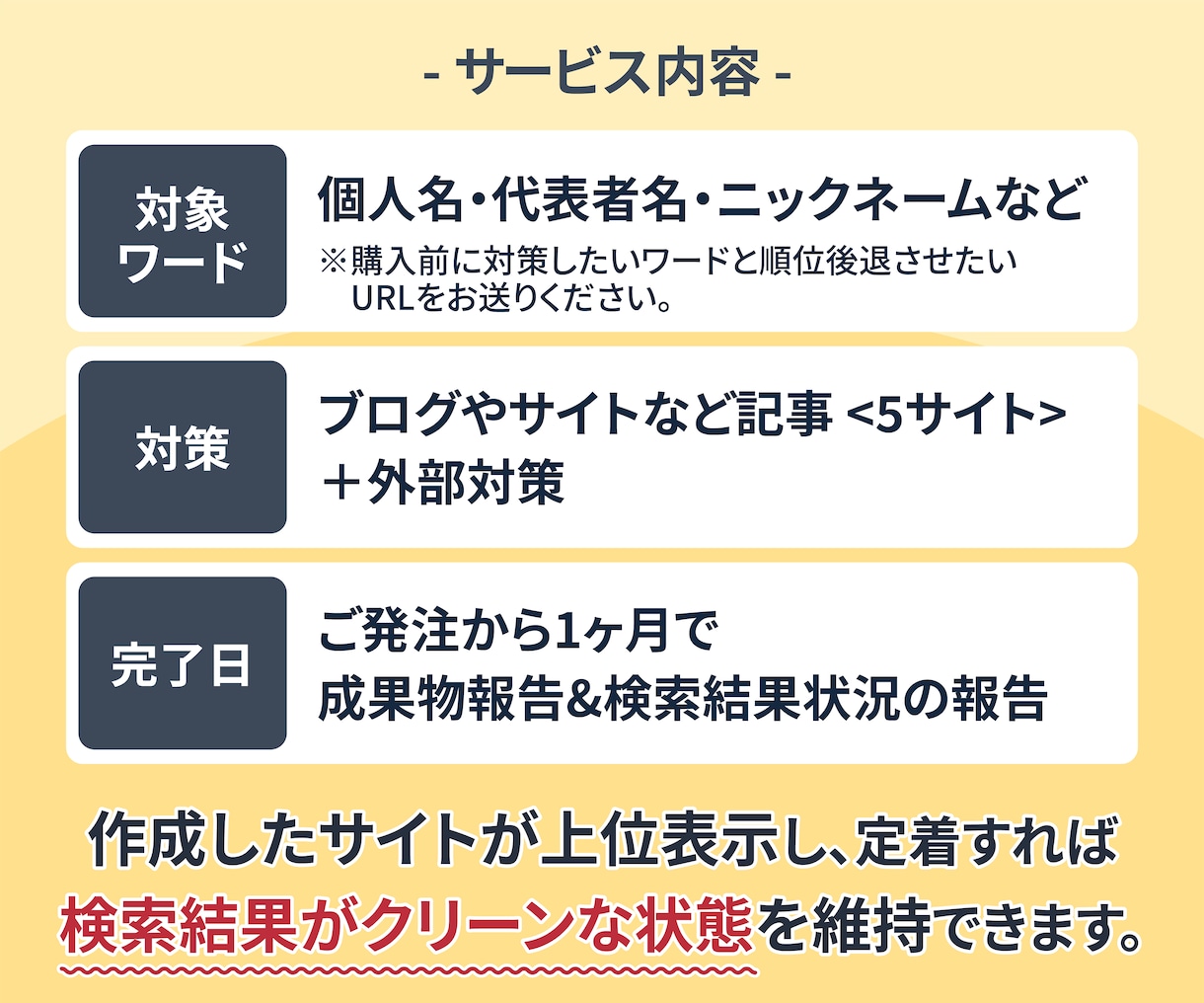 個人名の逆SEO対策一式を格安で行います ネット炎上で残ったネガティブ記事を沈静化します イメージ2