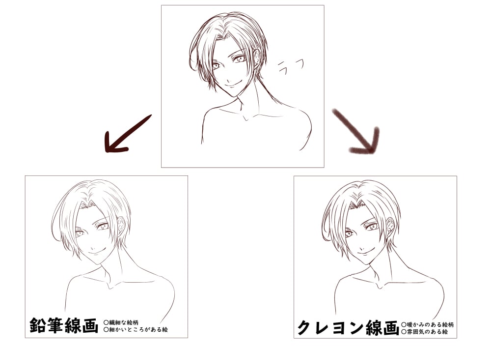 イケメン化して似顔絵描きます 2次元イケメンになってみませんか イメージ2