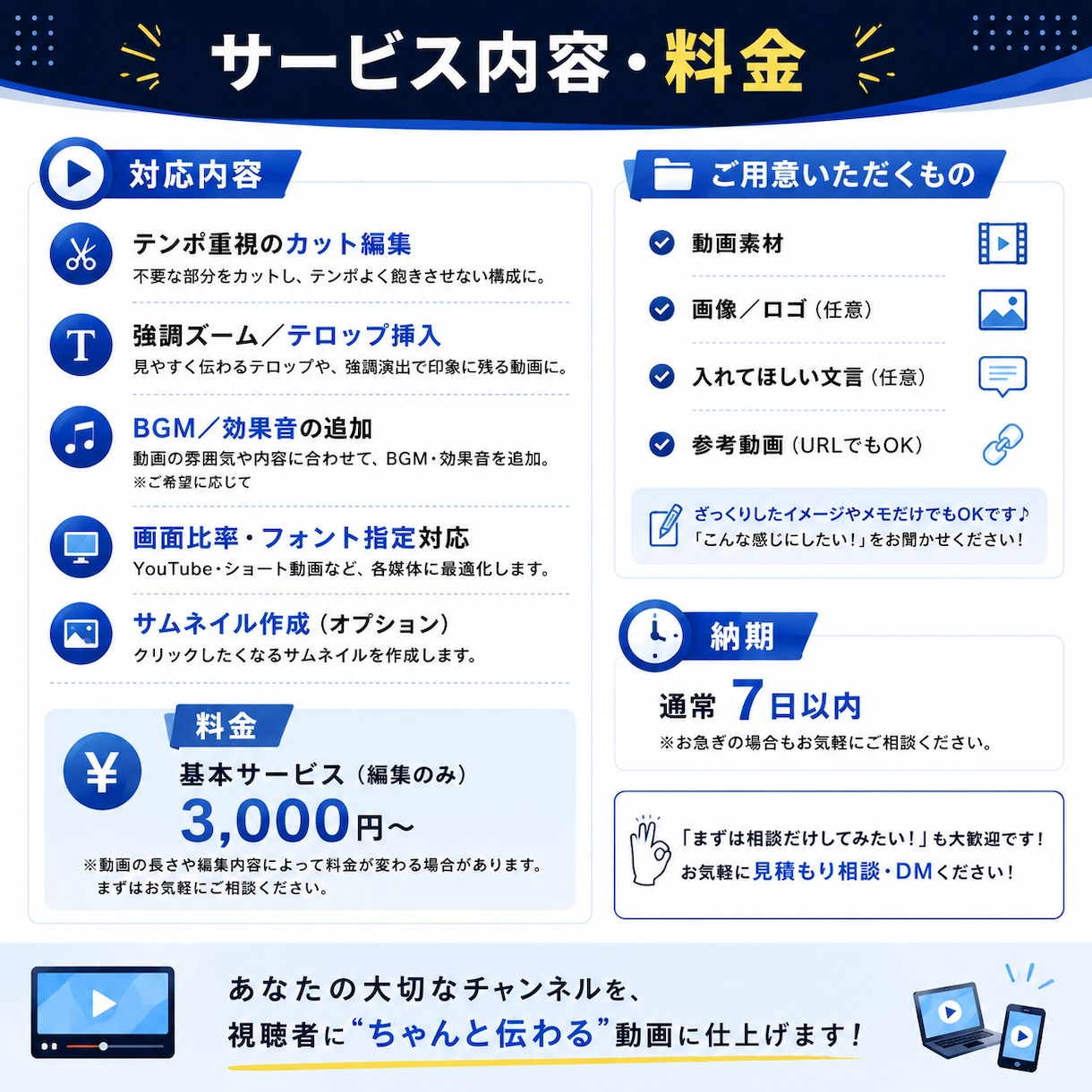 DBD・ゲーム実況のショート動画切り抜き編集します 伝わる構成と見やすさにこだわった編集を行います イメージ2