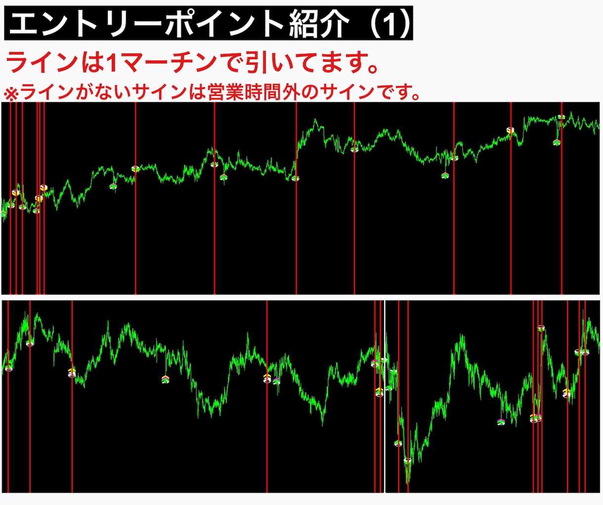 マーチンなしで使用可能！BOサインツール提供します 第1弾を超える完全無裁量システム!上位ロジック2つを追加!! イメージ7