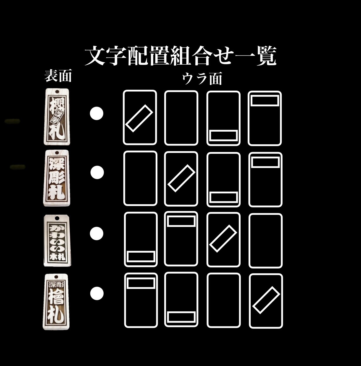 両面彫り木札　お名前お好きなことば入ります 裏返しが気にならない両面彫り　木札新しくしてみませんか イメージ5