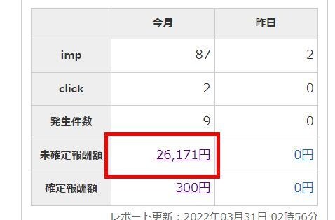 コピペ感覚！動画サイトで副業する㊙️方法伝授します 初心者におすすめ在宅副業、スマホでコツコツ簡単ワーク イメージ10