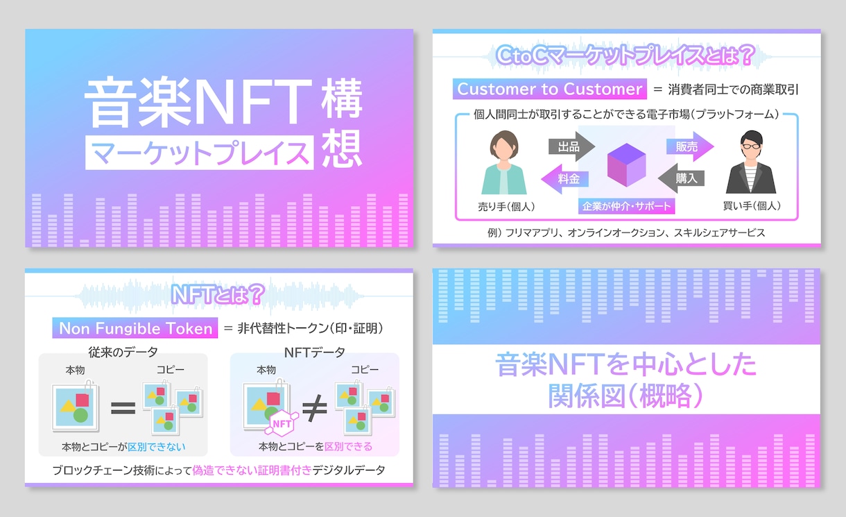 パワーポイント資料のブラッシュアップいたします 図解やデザインで伝えやすく伝わりやすいプレゼン資料に イメージ2