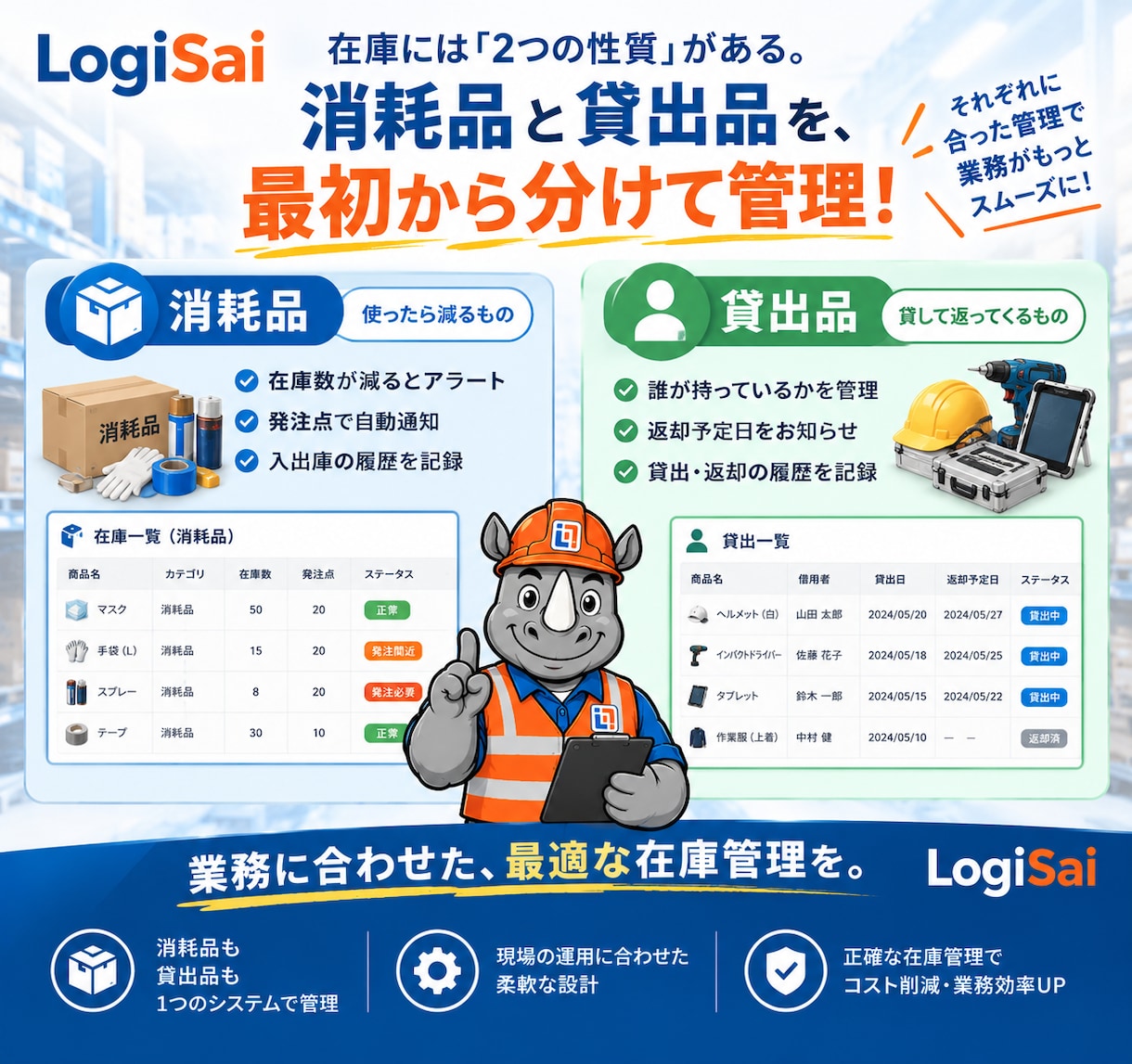 SE品質の在庫管理Webシステム開発します ノーコードの制約なし。フルオーダーメイドで開発 イメージ4
