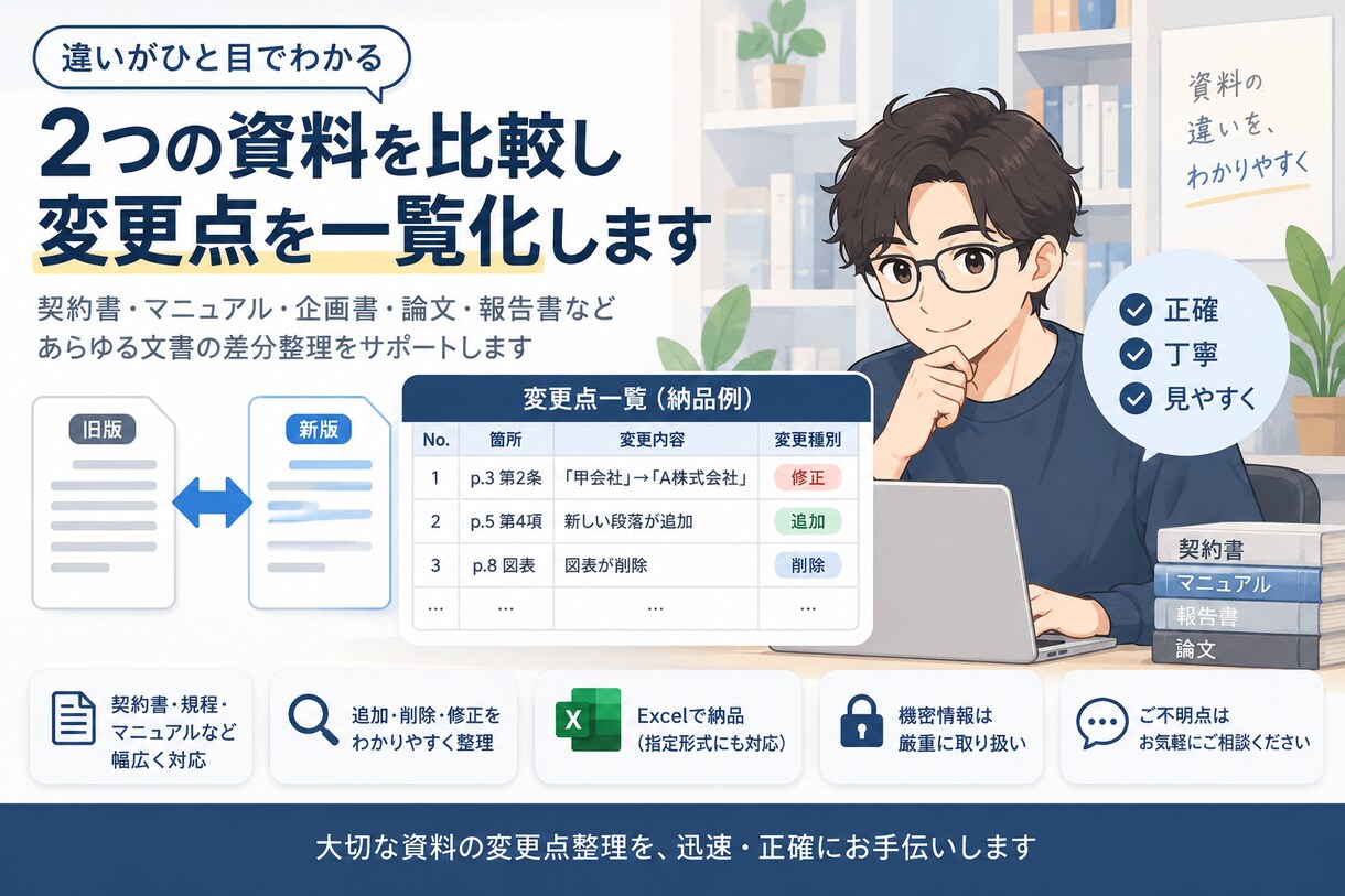 2つの資料を比較し変更点を一覧化します 追加・削除・修正を見やすい比較表に整理 イメージ1