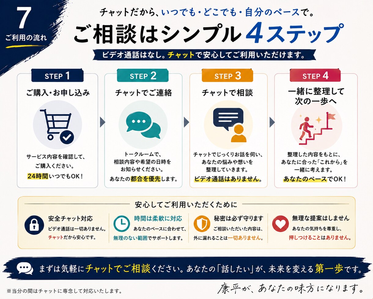 人生を変えたいあなたへ、本気で向き合います あなたの人生が変わる「きっかけ」になれたら嬉しいです。 イメージ7