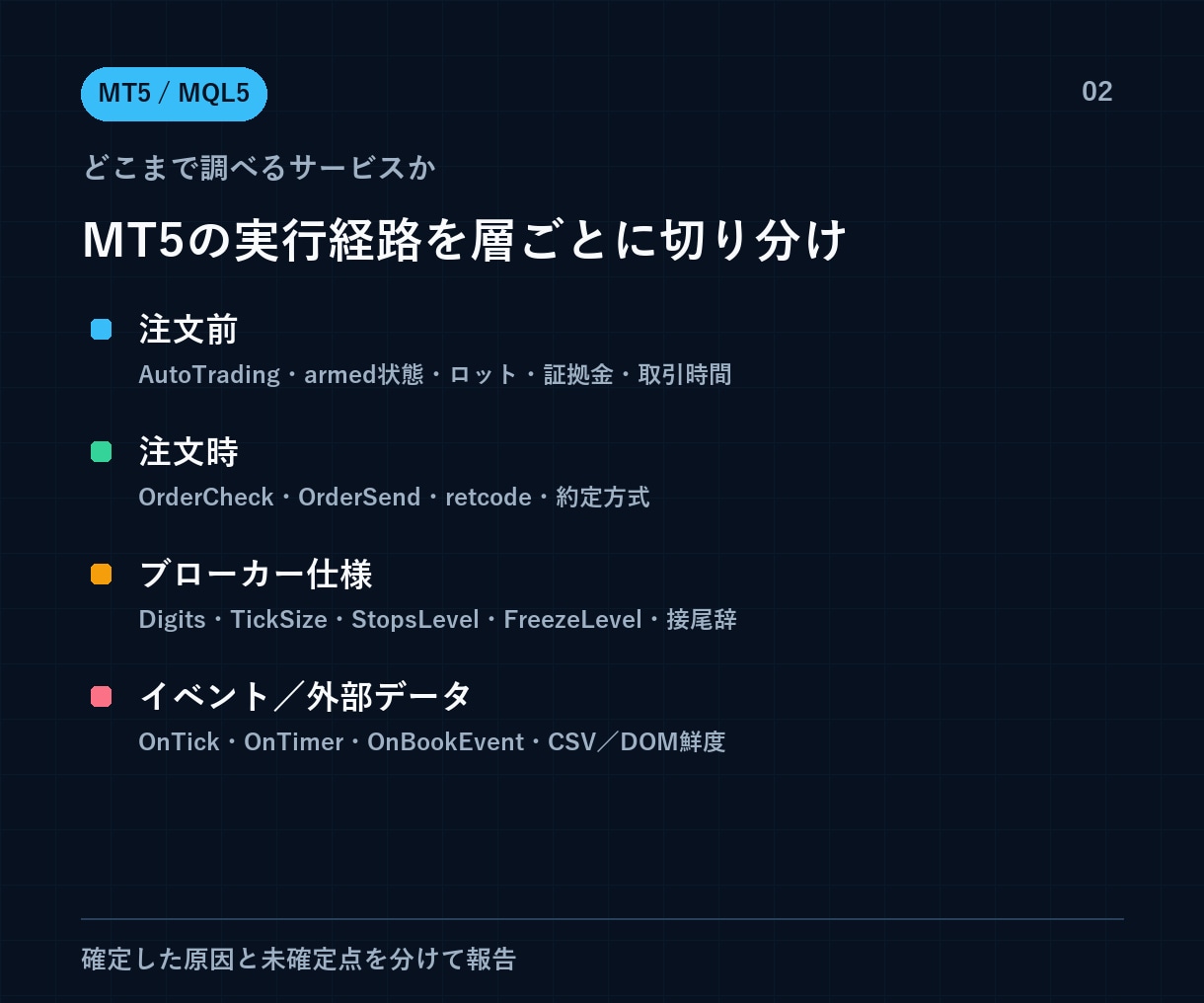 MT5・MQL5既存EAの障害を復旧します 注文拒否・停止・誤作動をログと実行経路から診断 イメージ2