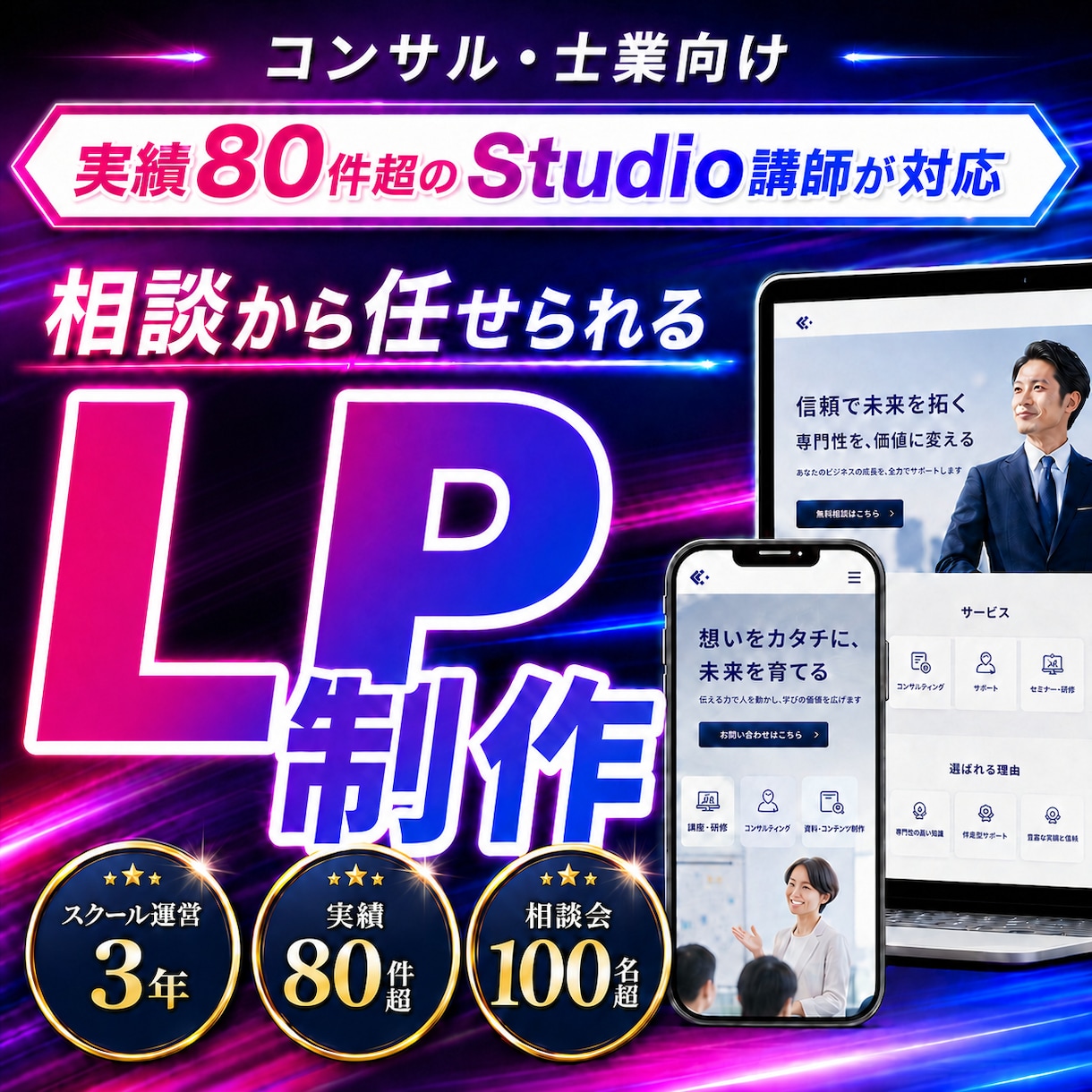 実績65件｜売上UPするLPを作成します SEO対策／スマホ対応／正確なマークアップ／Google連携 イメージ1