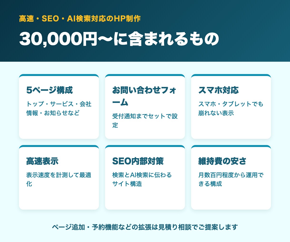 現役エンジニアが高速なHPを制作します 現役エンジニア品質。SEO・AI検索対応の速いサイト イメージ4