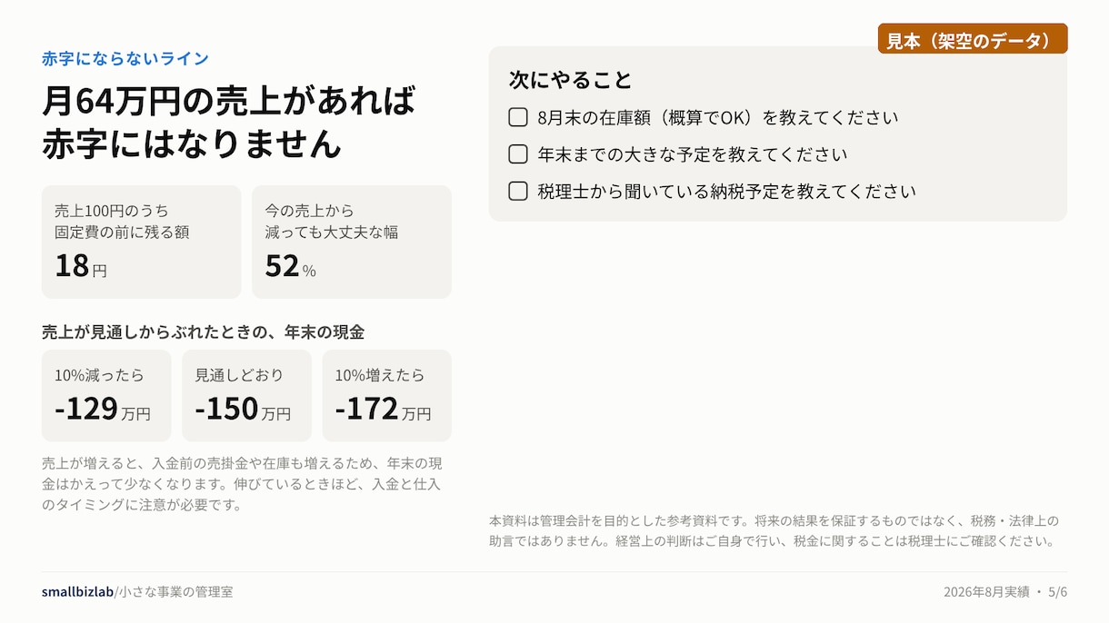 個人事業の数字を経営レポートと資金見通しに変えます freeeのCSVを送るだけで「見るべきポイント」わかります イメージ5